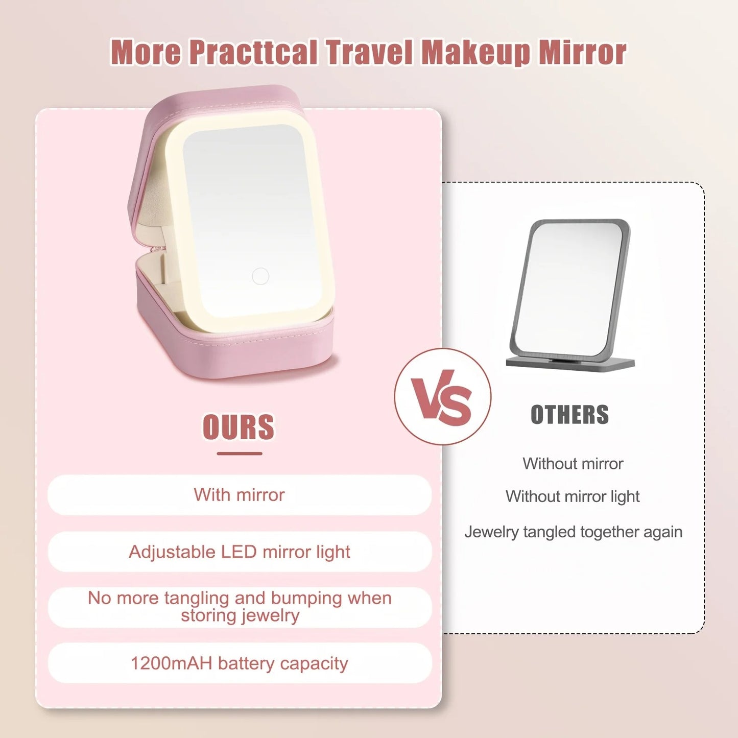 Makeup Bag With Mirror LED Travel Makeup Case & Jewelry Box Organizer